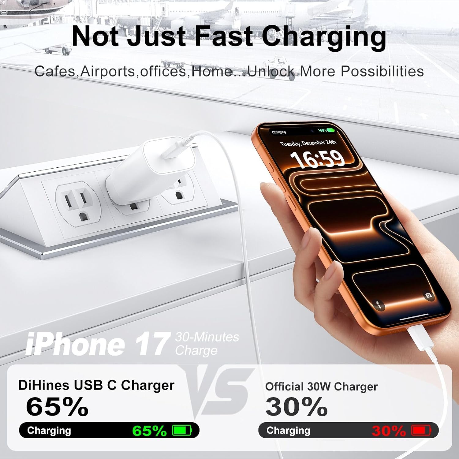 iPhone 17 16 15 Charger Fast Charging,30W USB C Charger Type C Charger Phone Chargers iPhone&10 Ft Long USB C - Image 3