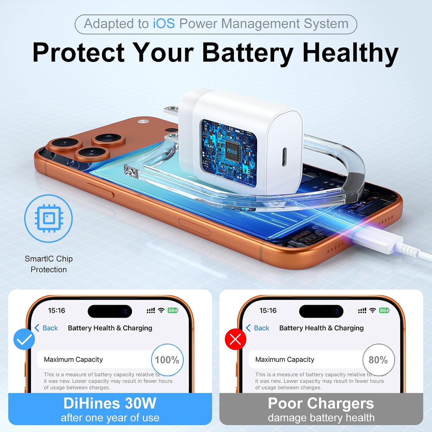 iPhone 17 16 15 Charger Fast Charging,30W USB C Charger Type C Charger Phone Chargers iPhone&10 Ft Long USB C - Image 4