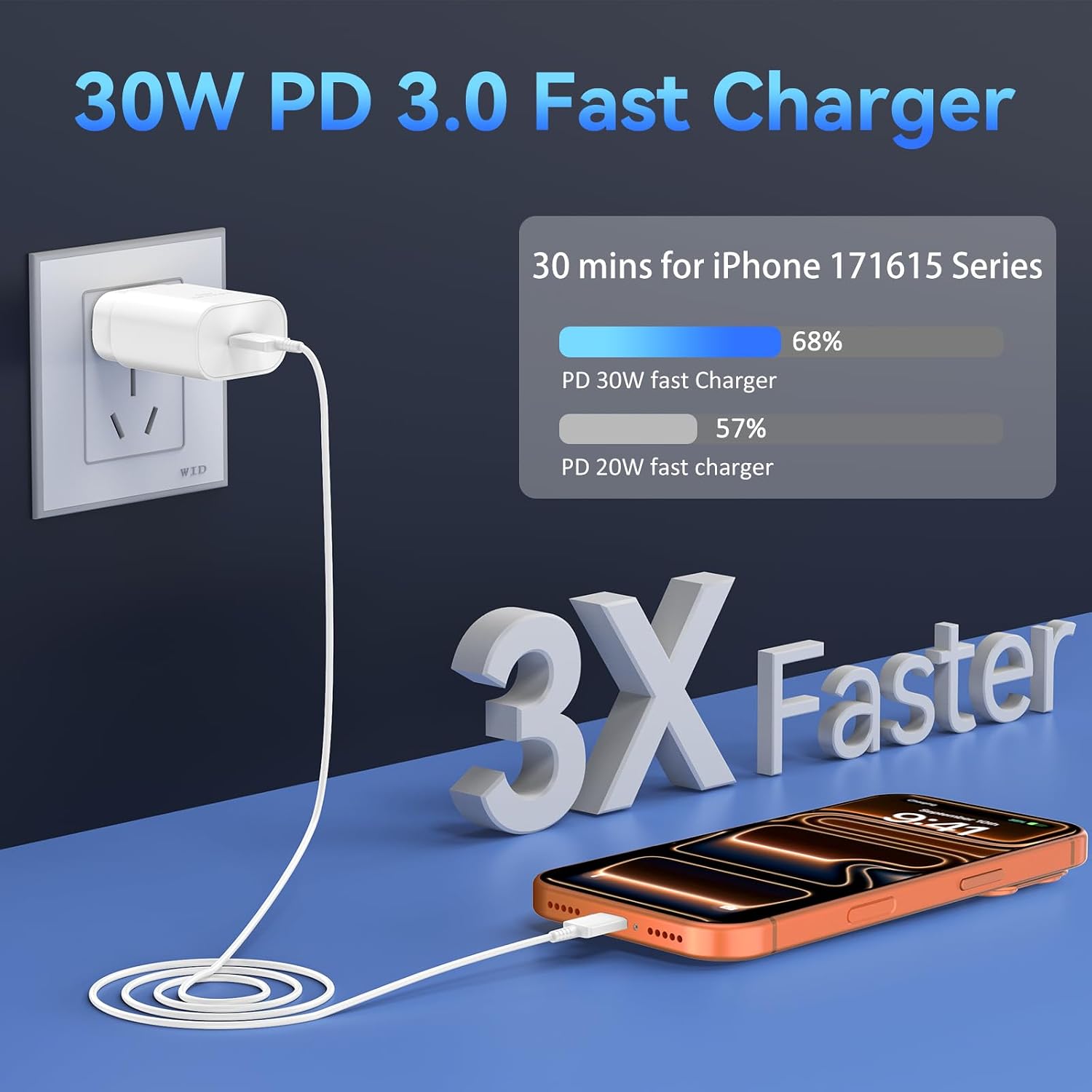 iPhone 17 16 15 Charger Fast Charging,30W USB C Charger Type C Charger Phone Chargers iPhone&10 Ft Long USB C - Image 5