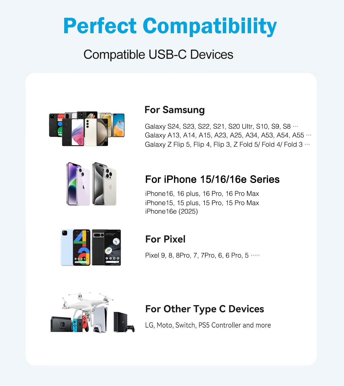 USB A to USB C Charger Cable for Samsung Galaxy - Image 5